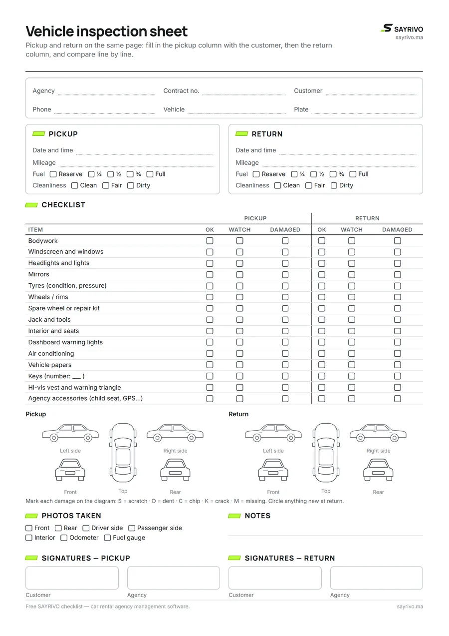 Vehicle inspection sheet