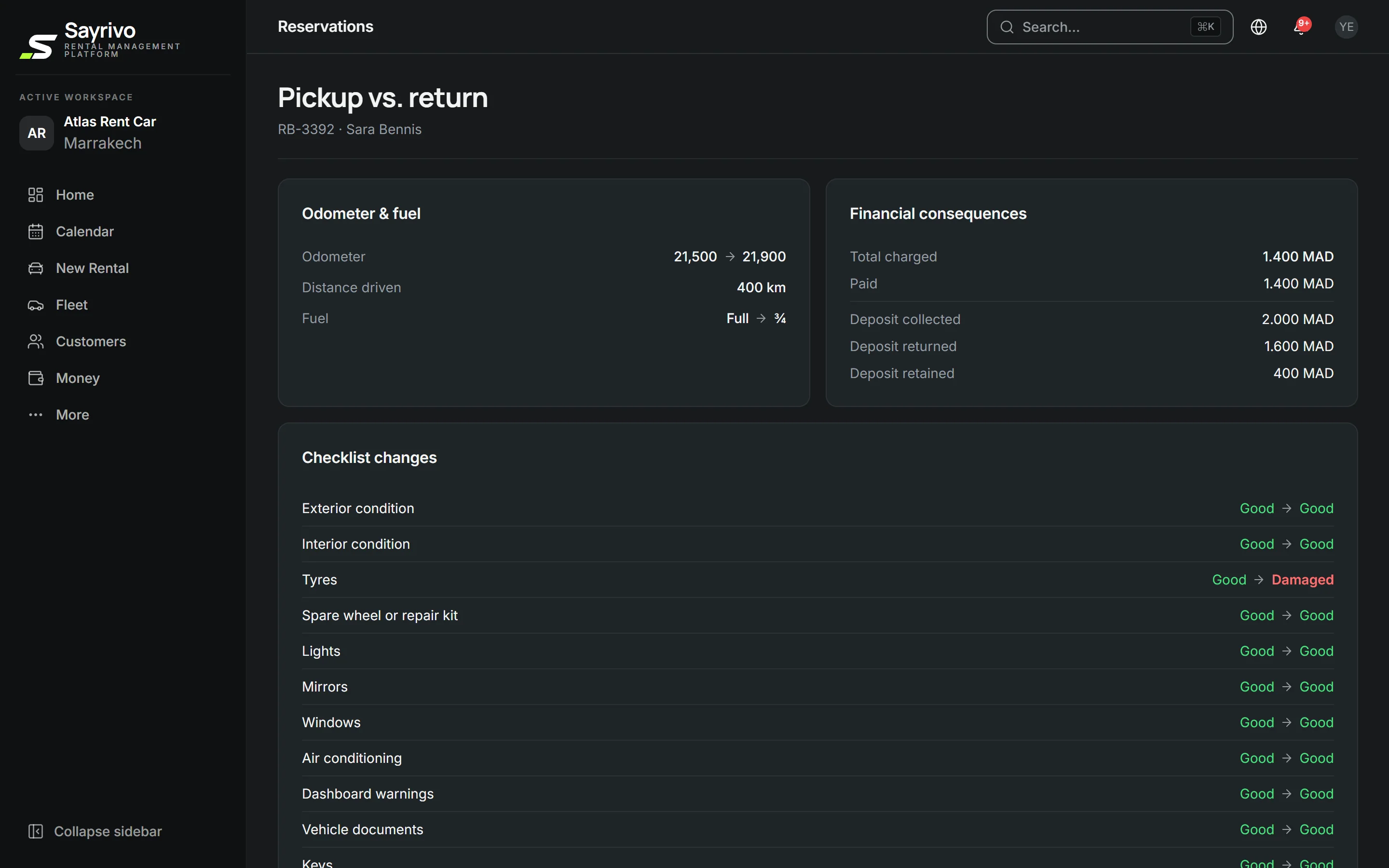 Pickup and return compared in SAYRIVO, and an inspection on a phone